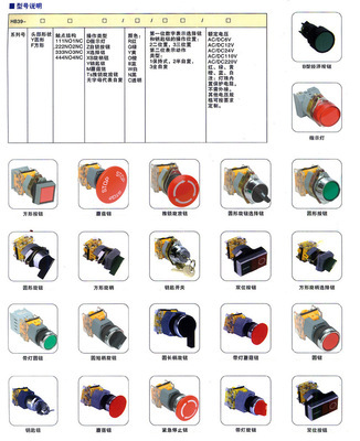 【按鈕開(kāi)關(guān)LA39】?jī)r(jià)格、廠家、圖片及選購(gòu)指南——浙江易購(gòu)電器